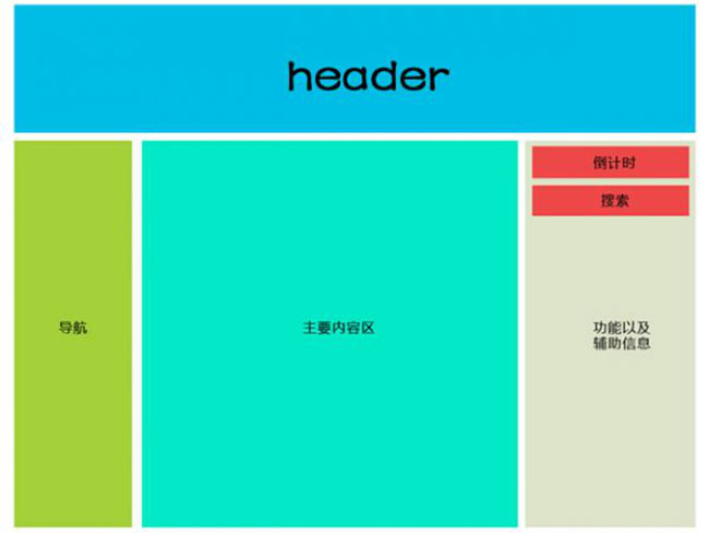 网页设计布局2
